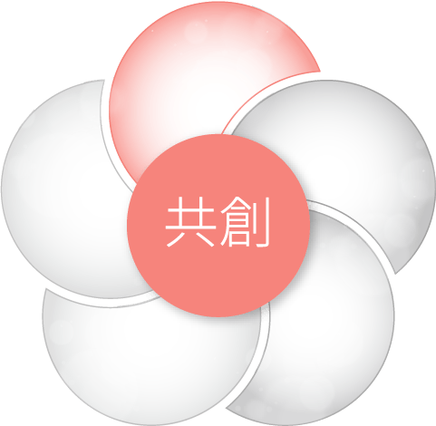 共創